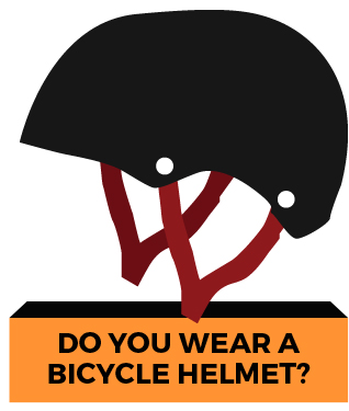 do you wear a bicycle helmet?