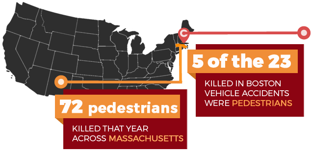 pedestrian fatalities in boston and massachusetts