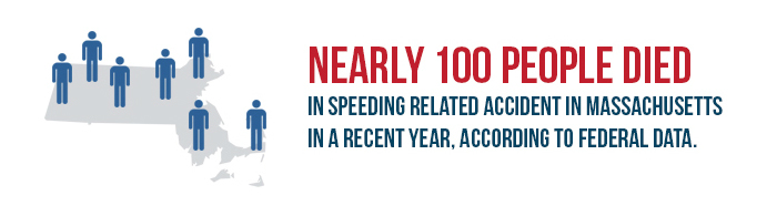 nearly 100 people died in speeding related accident in massachusetts in a recent year, according to federal data.
